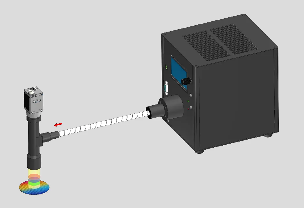 RGB��ɫ��Ǩ��Դ��ֻ��һ̨����ʵ����ɫRGB����