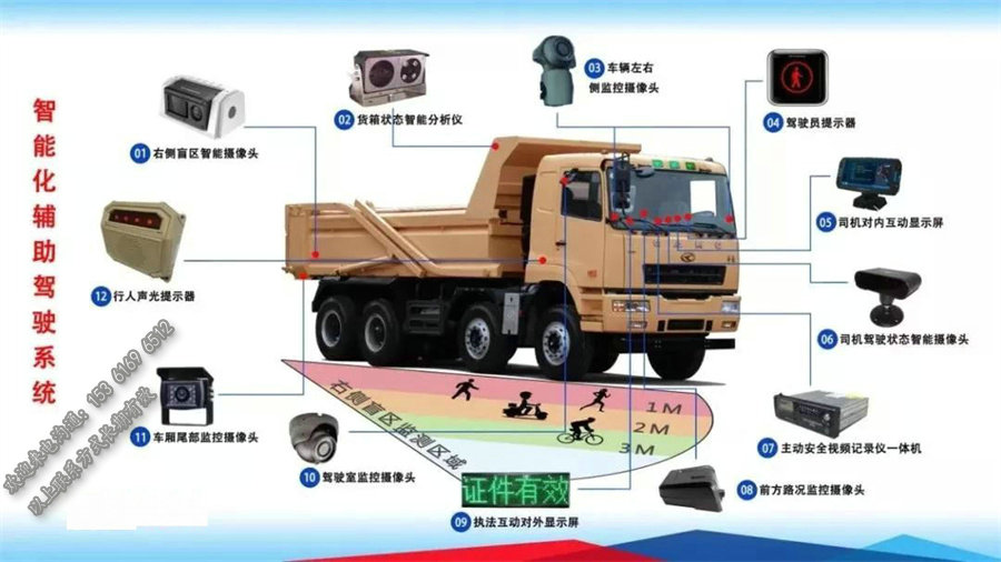 �������������ͷ�豸_��ͷ��GPSϵͳ